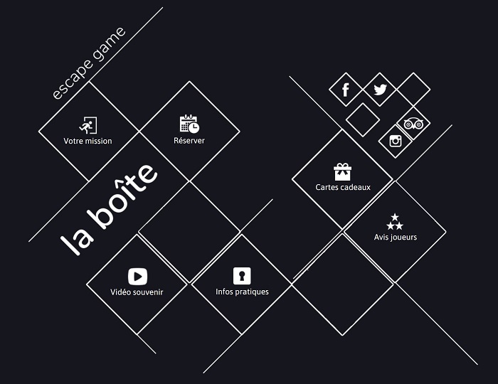 La boite- Escape game